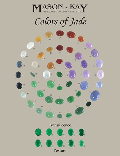 Stone Bracelet Jade Green